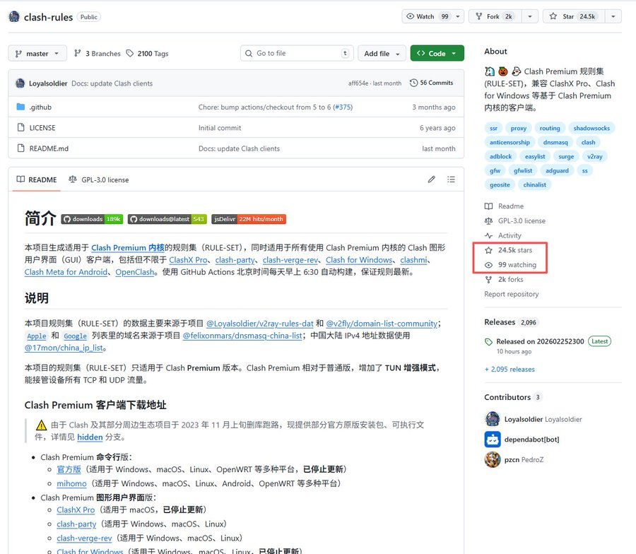 Loyalsoldier clash-rules GitHub 截图