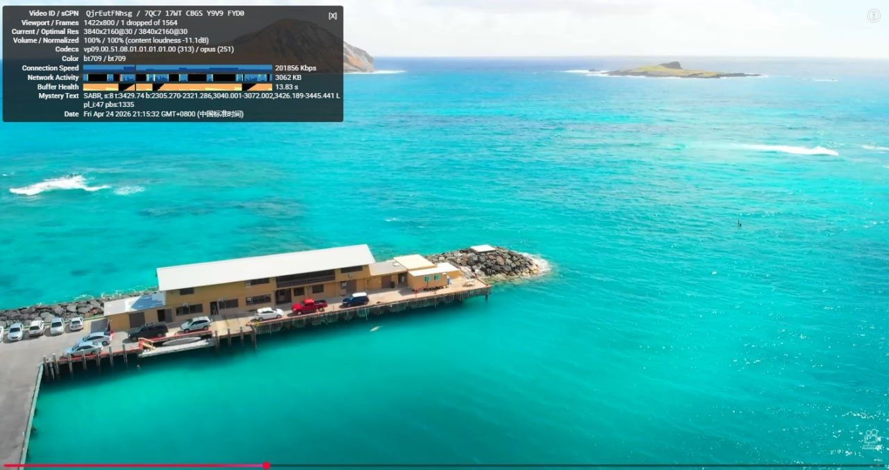 寰宇云 YouTube 4K 晚高峰测速图