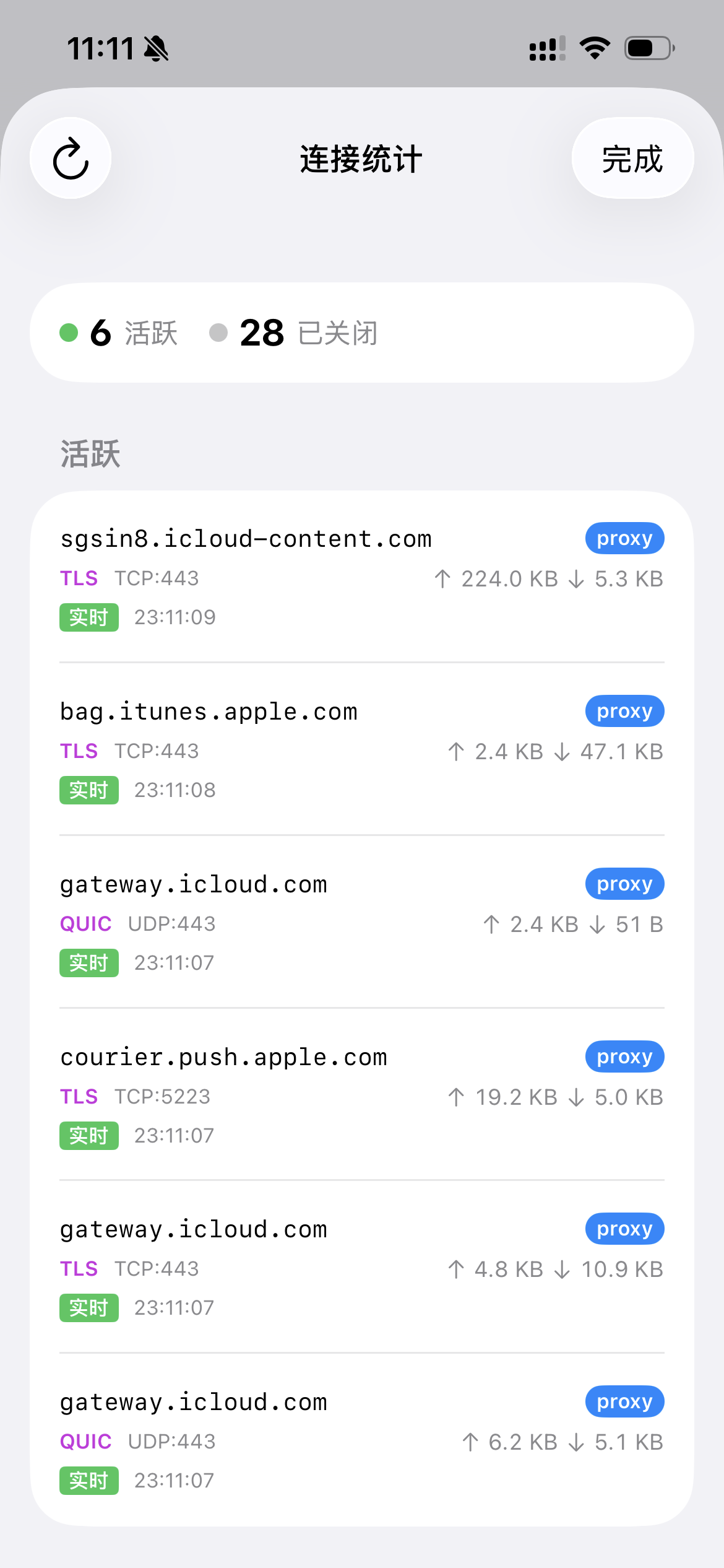HyperOrbit 活跃连接列表