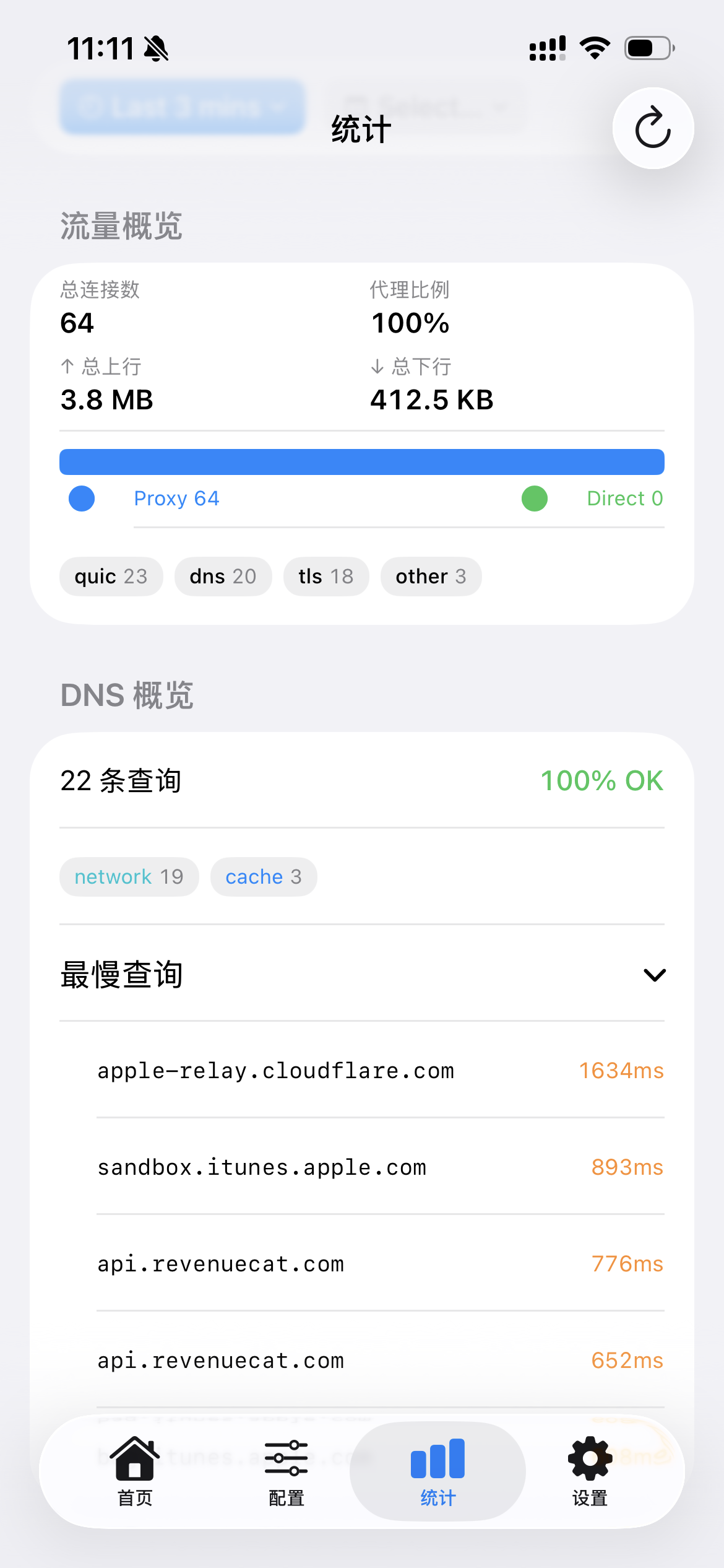 HyperOrbit 流量统计页面