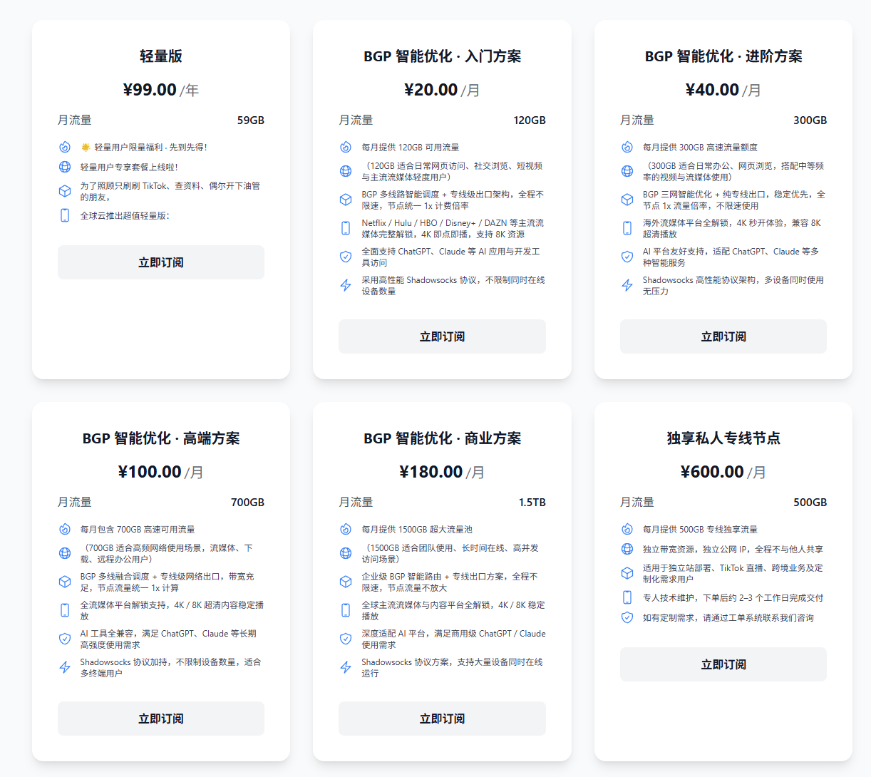 全球云套餐信息图