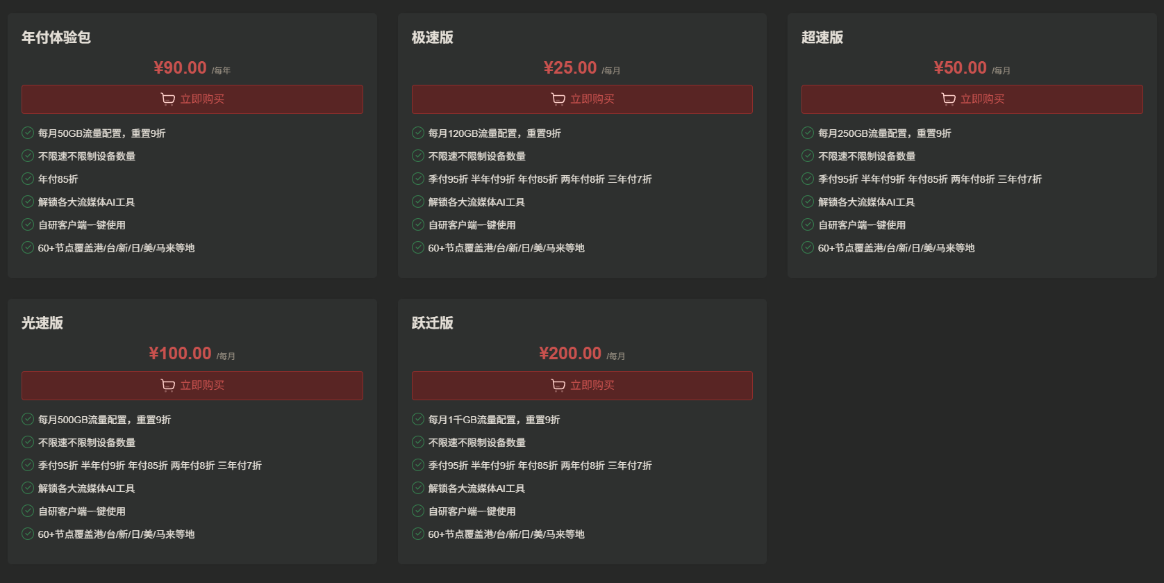 速界各档套餐与每月流量明细