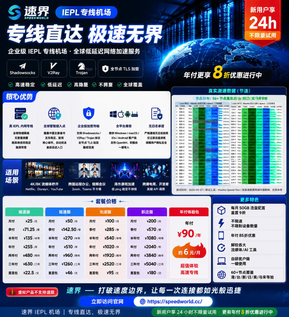 速界 IEPL 专线机场官方海报